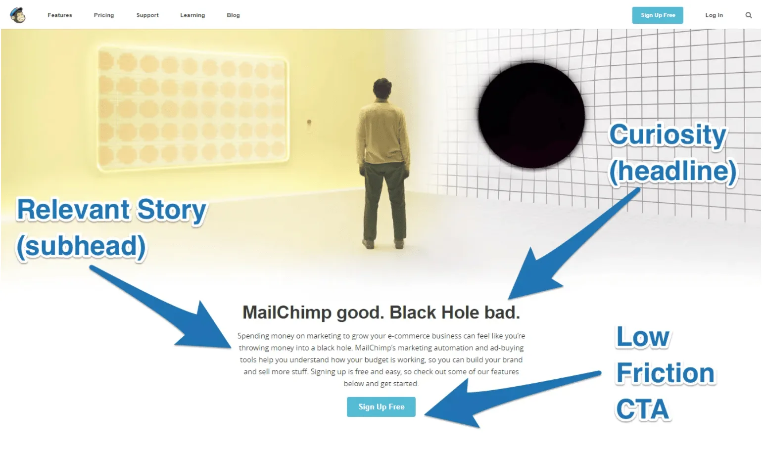 Mailchimp Marketing Example: $400 Million in ARR