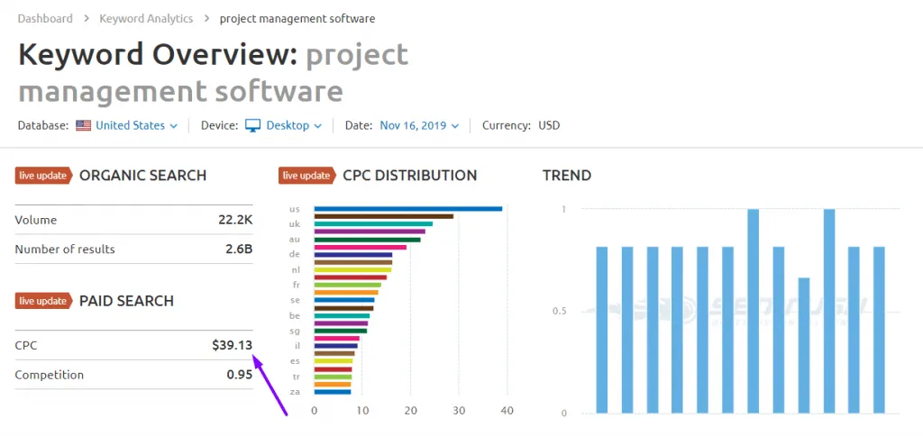 project management software screenshot semrush