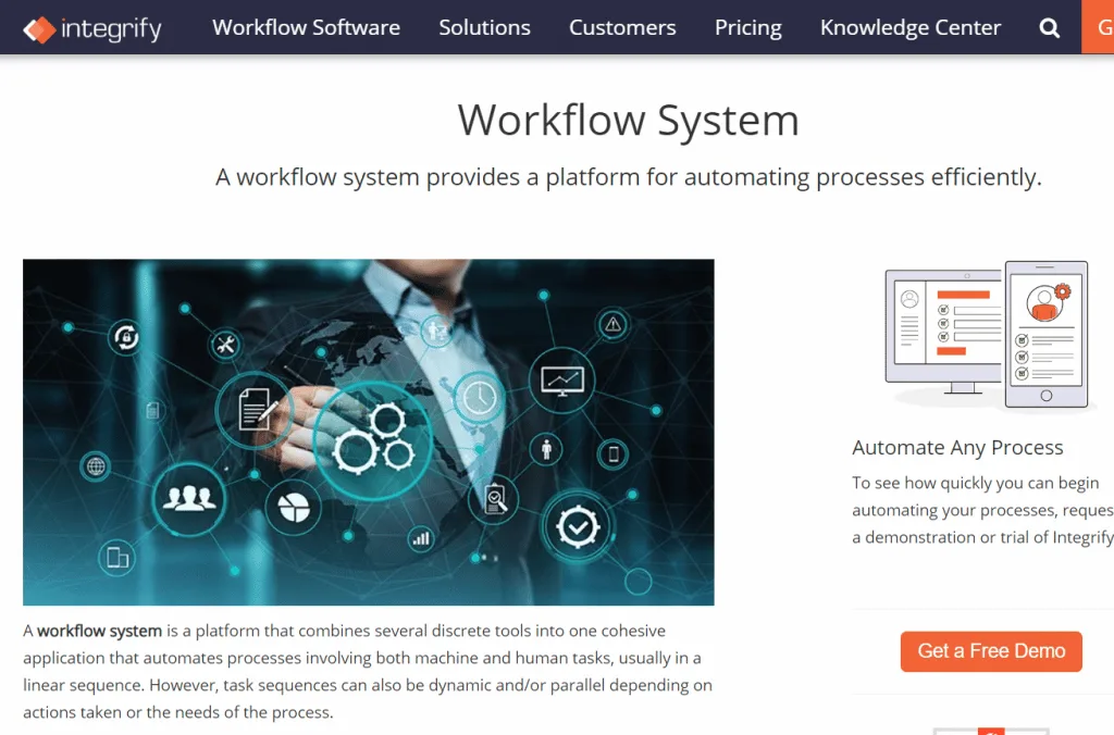 integrify workflow system