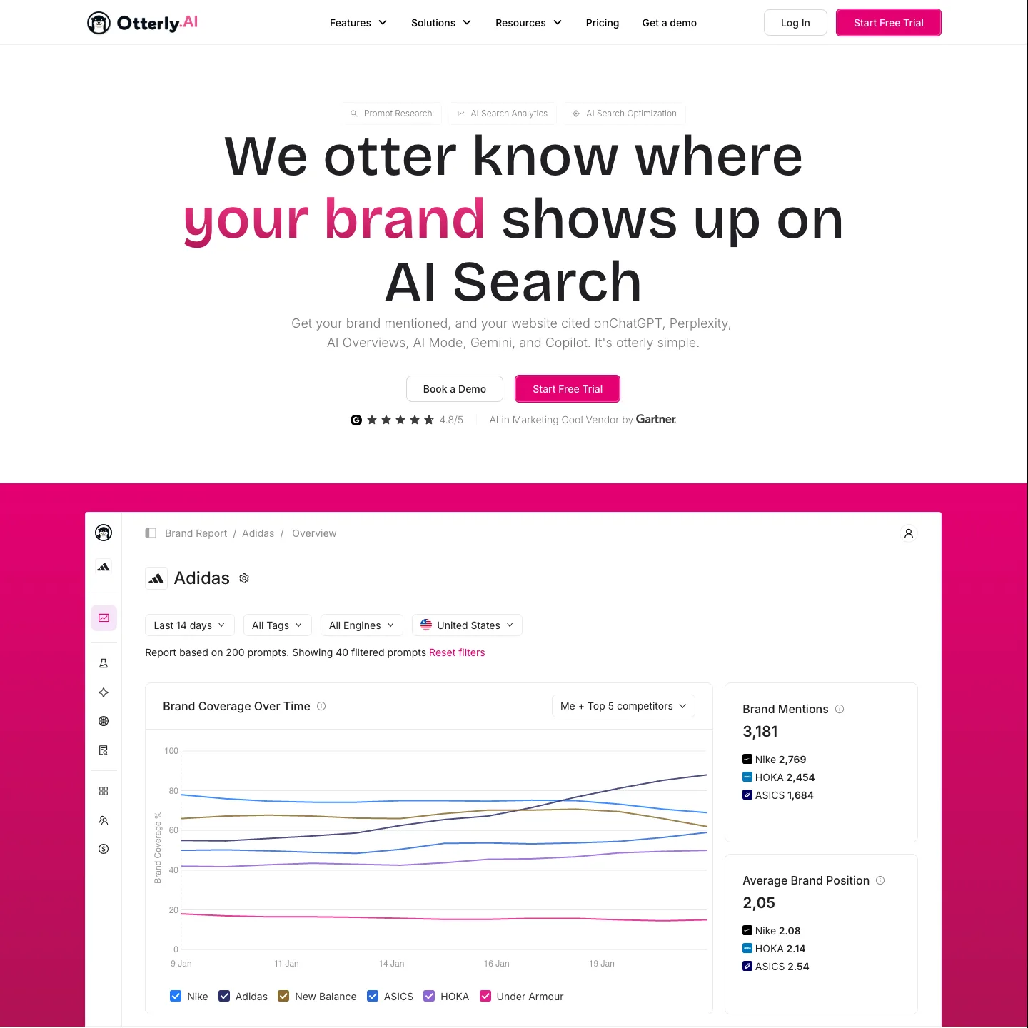 Otterly.AI homepage with brand coverage chart and brand mention counts across AI engines