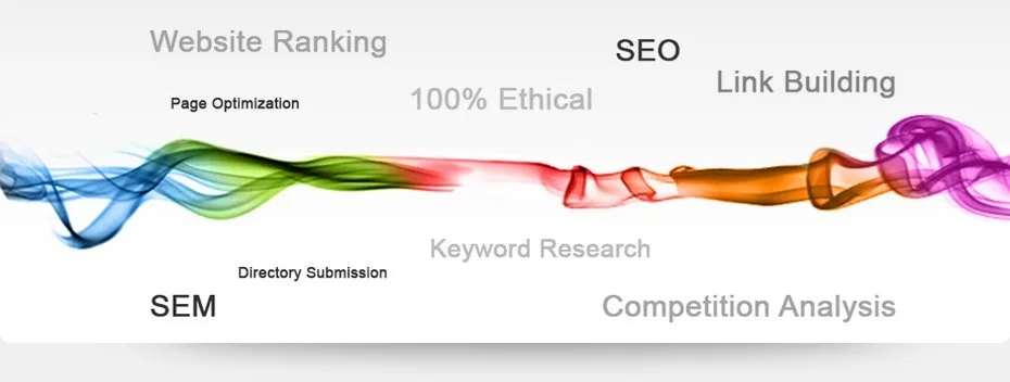 Blogging SEO Content Facebook Group