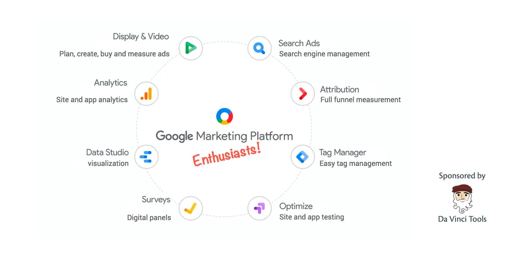 Google Marketing Platform Facebook Group