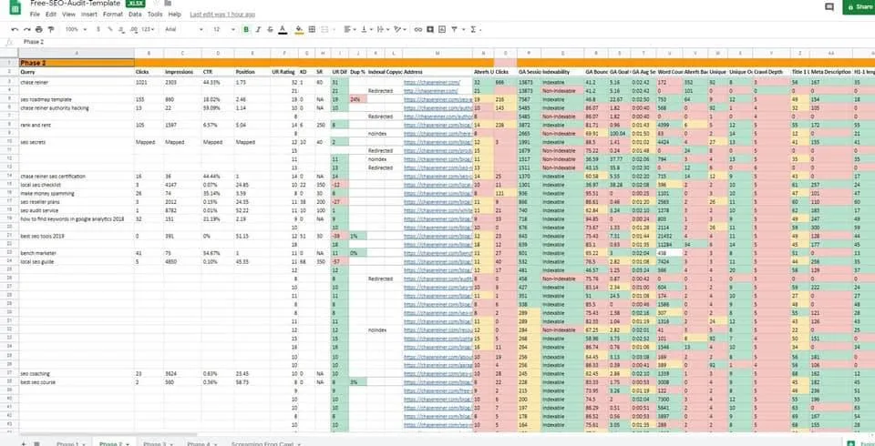 White Hat SEO Facebook Group