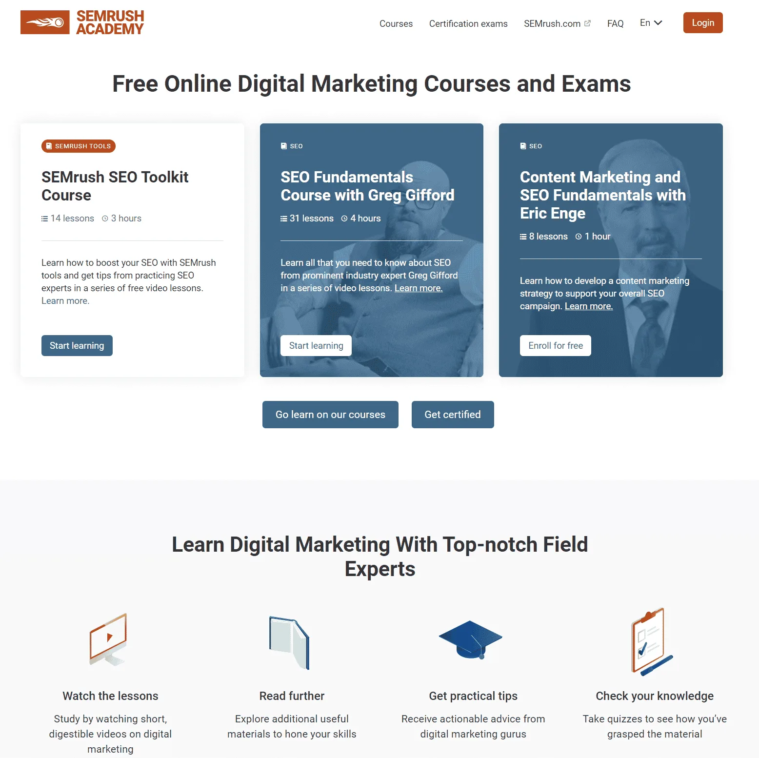 SEMrush Academy