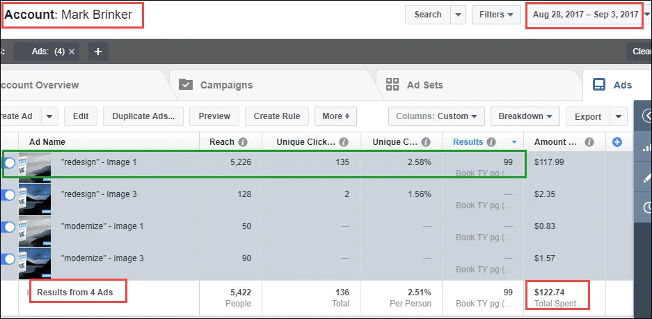 Mark Brinker digital marketing case study