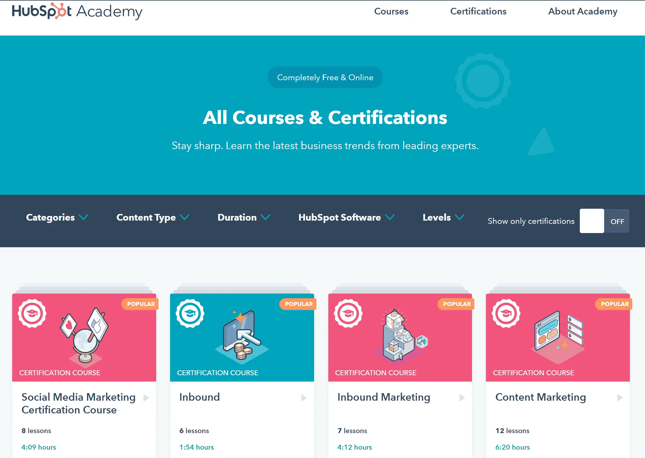 HubSpot Online Marketing Courses