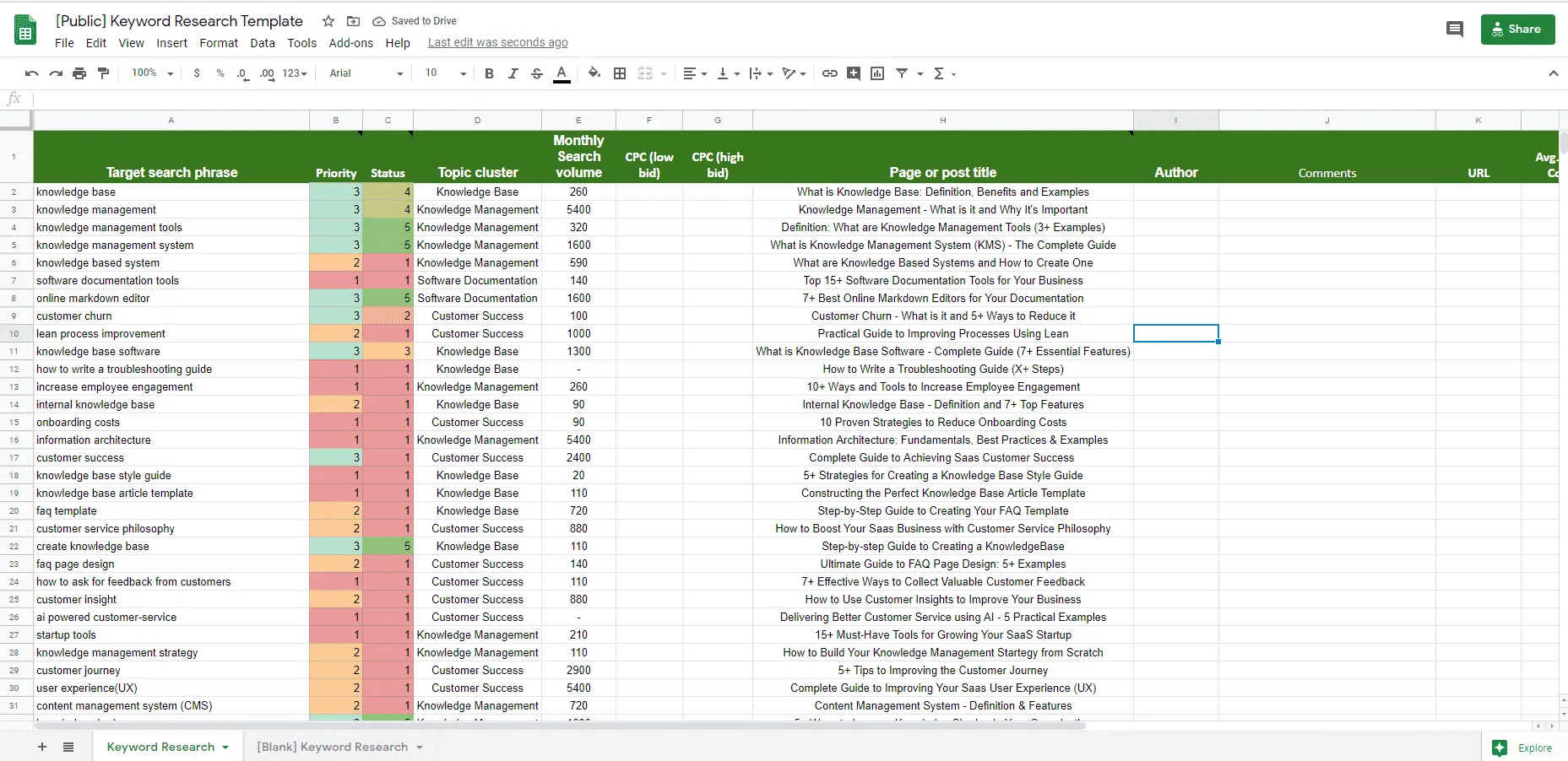 Apollo Digital Keyword Research Template 