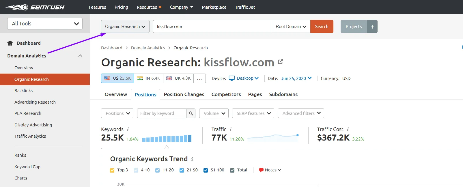 SEMRush 