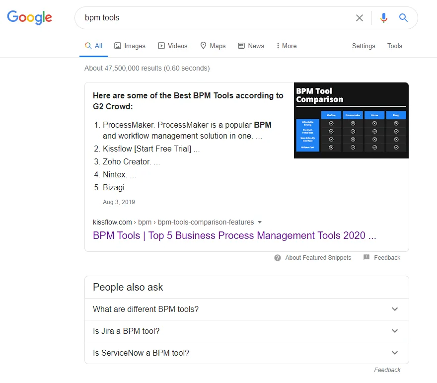 bpm tools google search results 