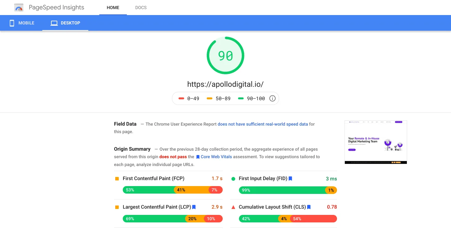 Google PageSpeed Insights