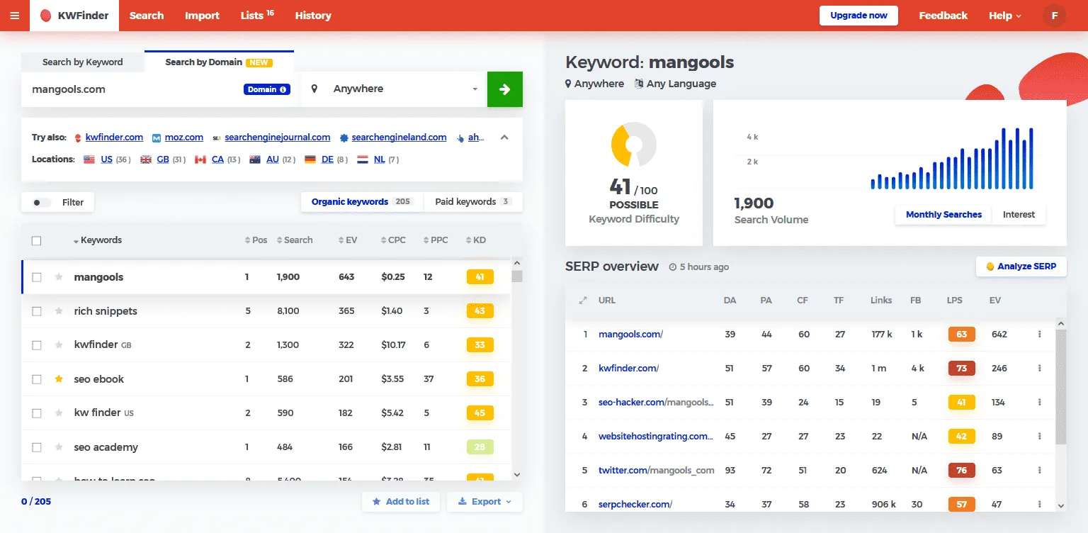 KWFinder - Google Ranking Software
