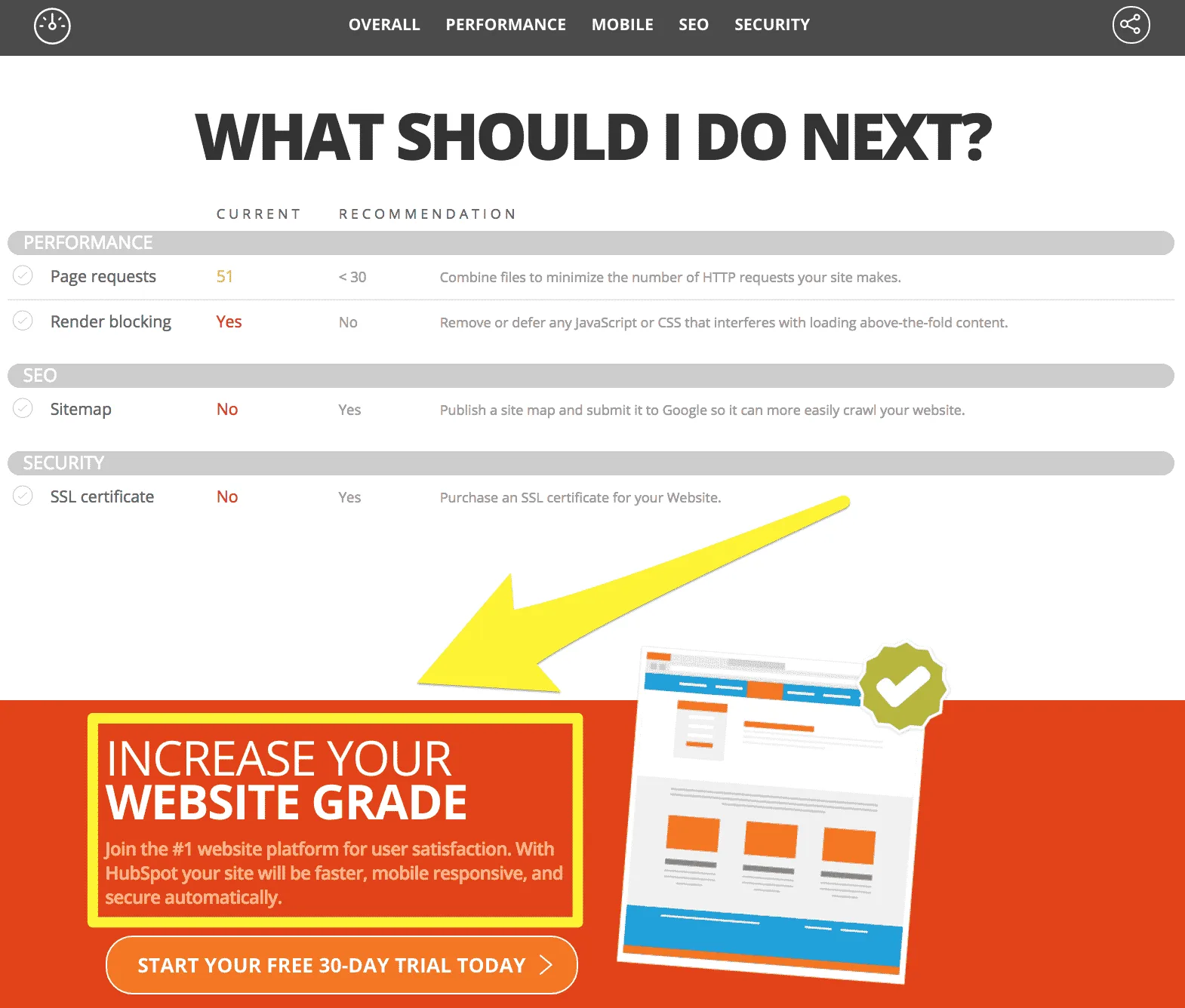 HubSpot - Growth Hacking Examples