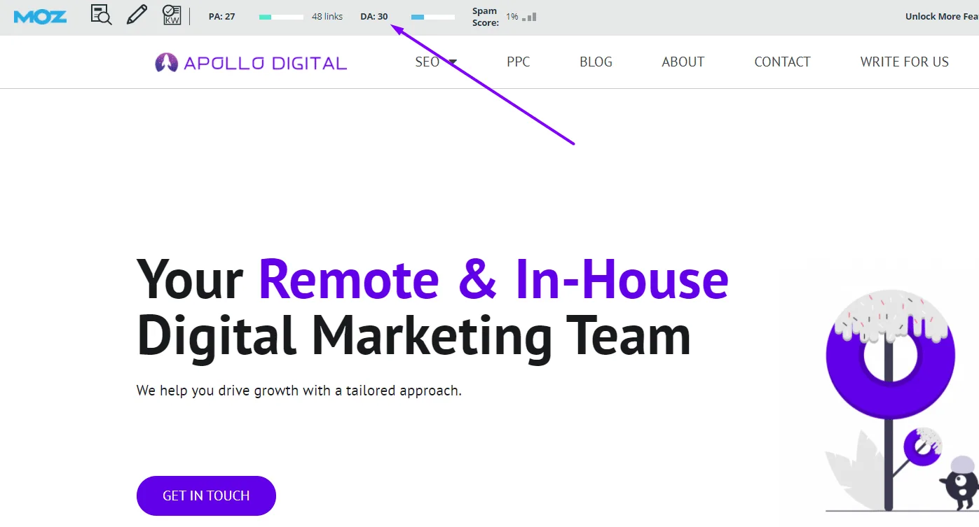 Apollo Digital DA Authority of 30