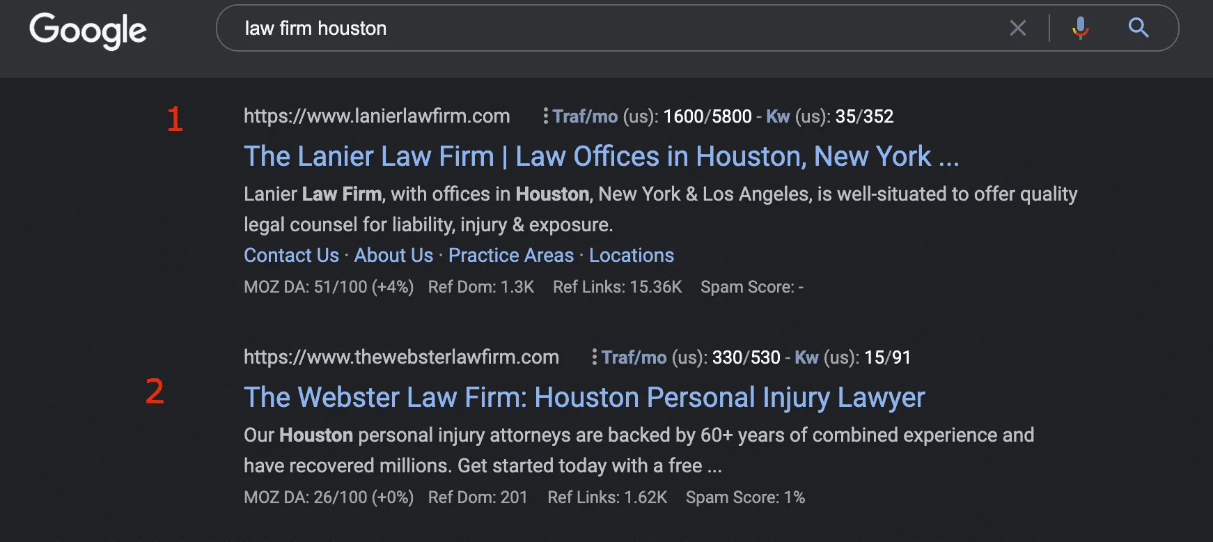 Law Firm SEO