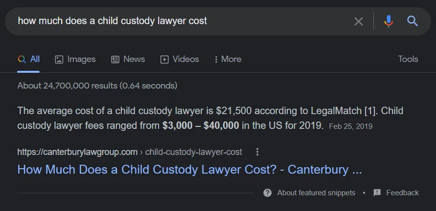 Law Firm SEO