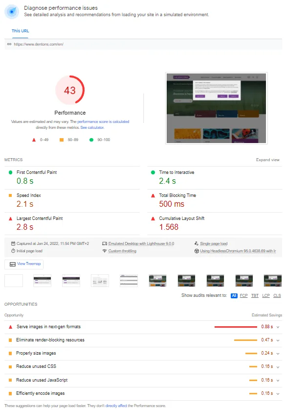 Law Firm SEO
