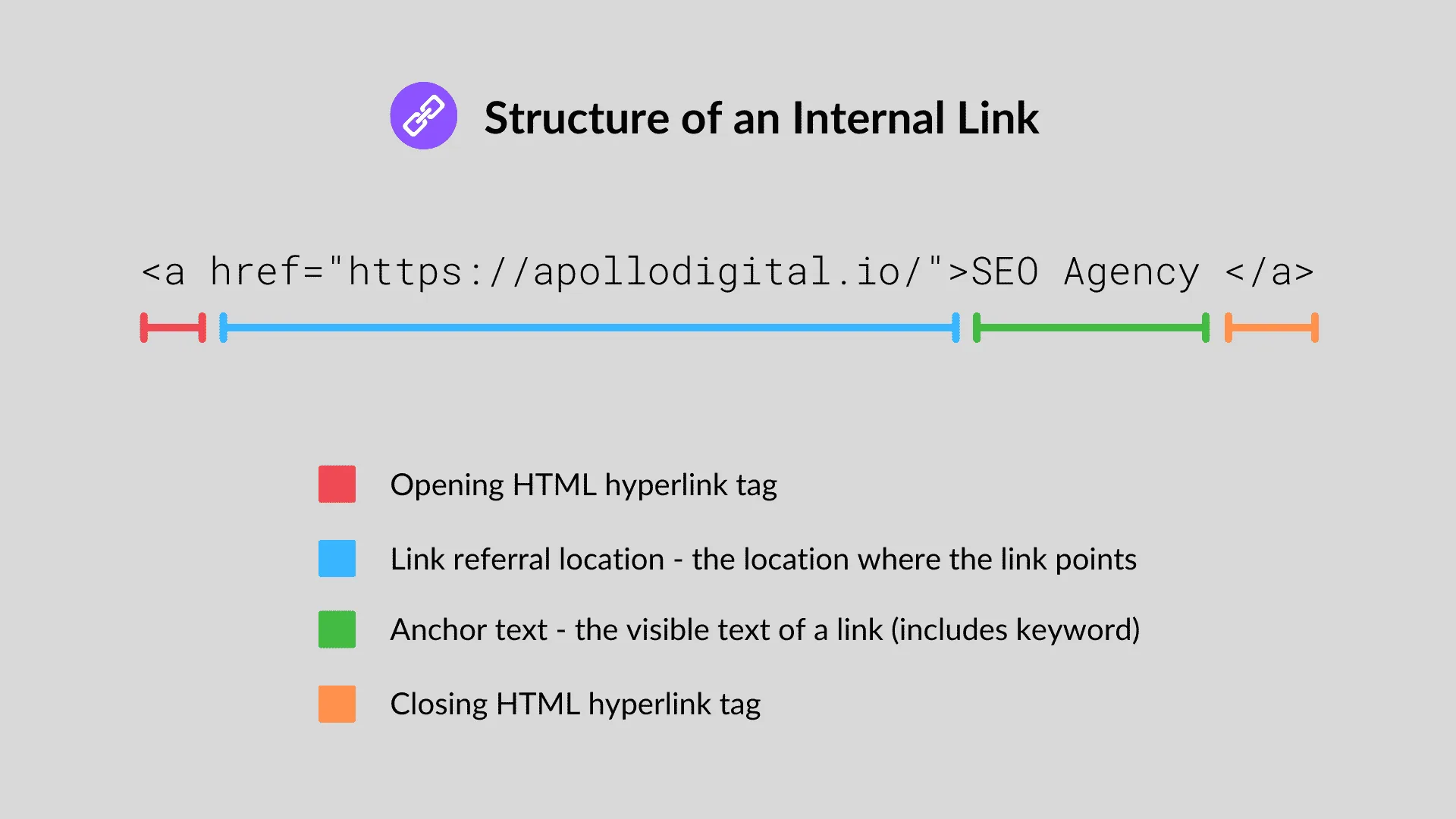 Law Firm SEO