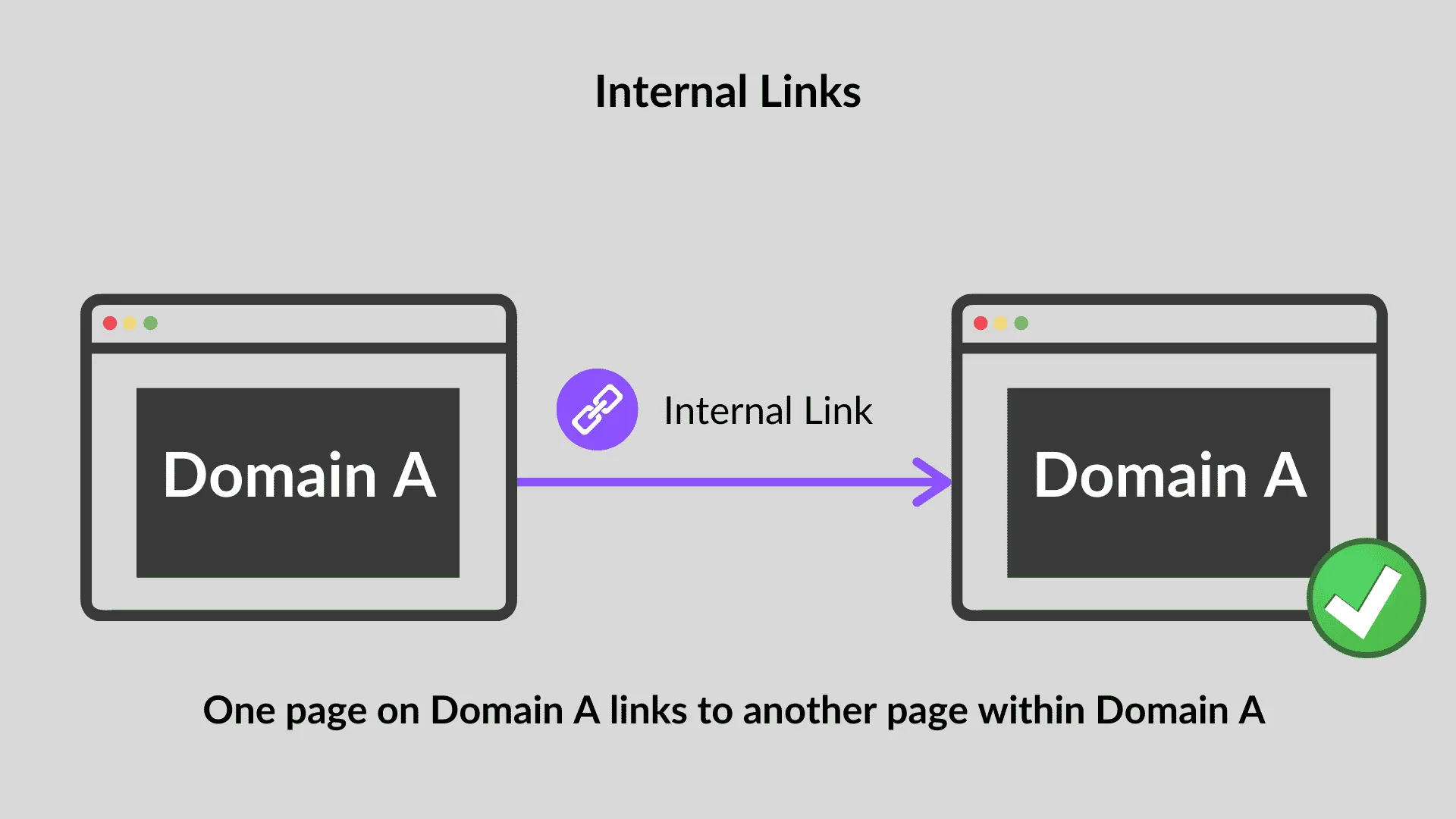 Law Firm SEO
