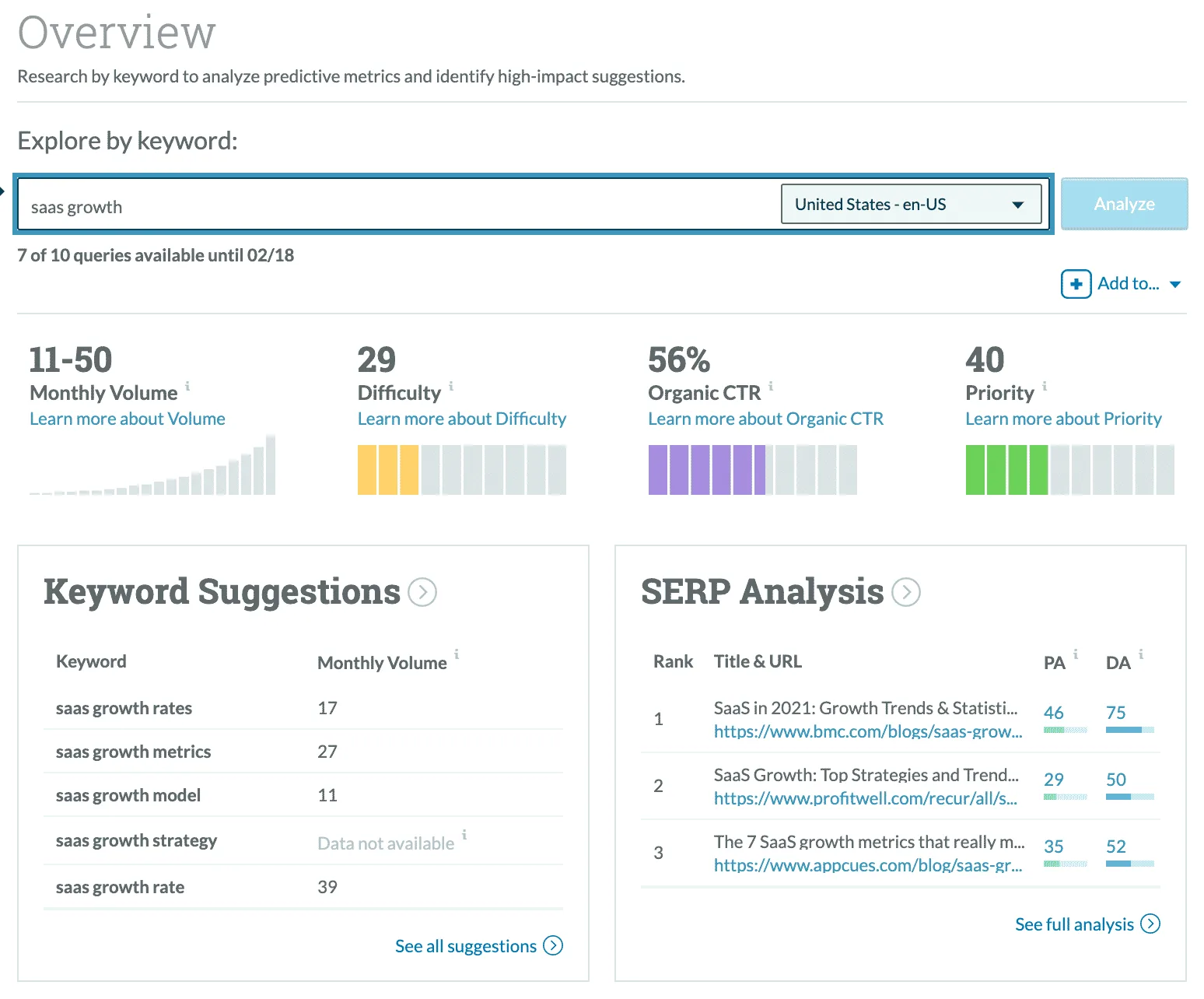 Moz Keyword Explorer - Moz vs SEMrush vs Ahrefs