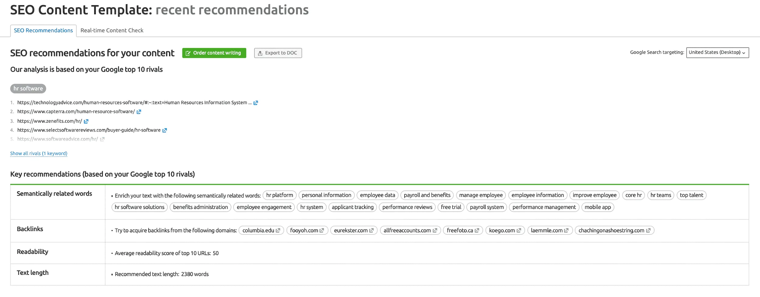SEMrush Content Template