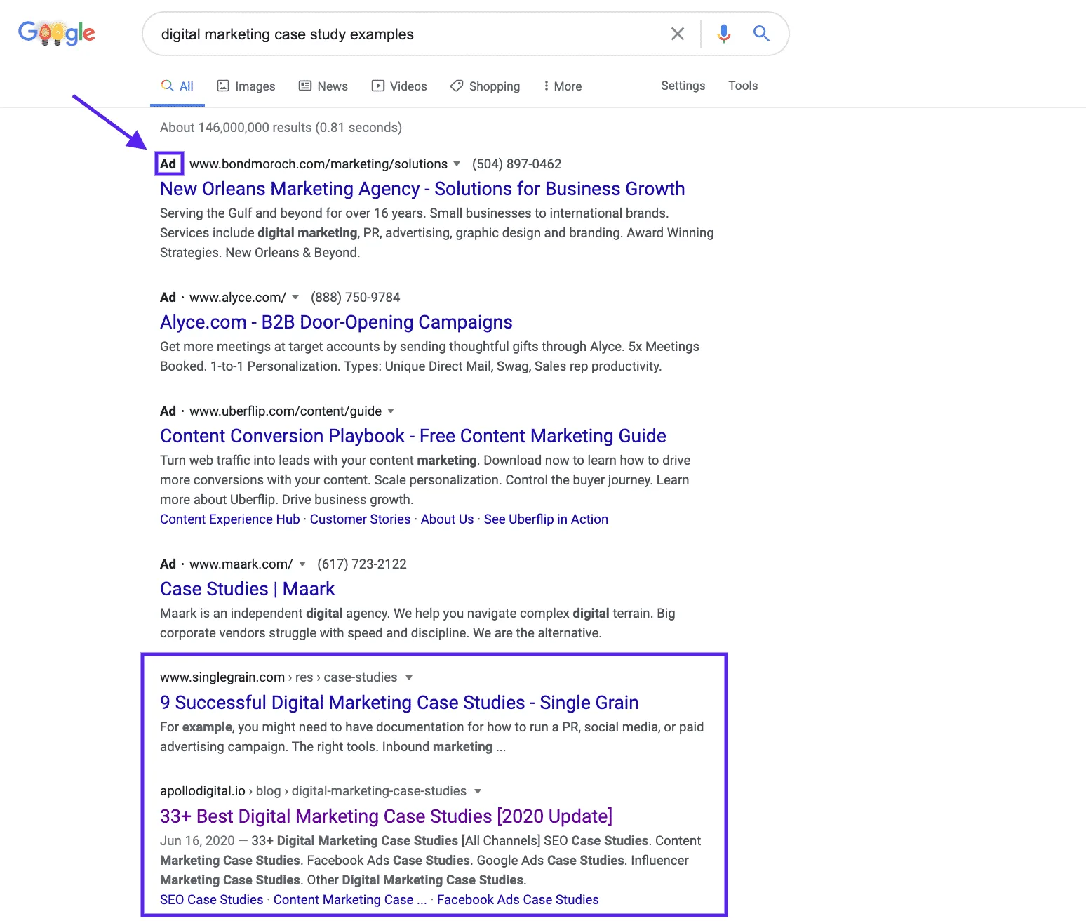 Organic ranking versus Ads on Google