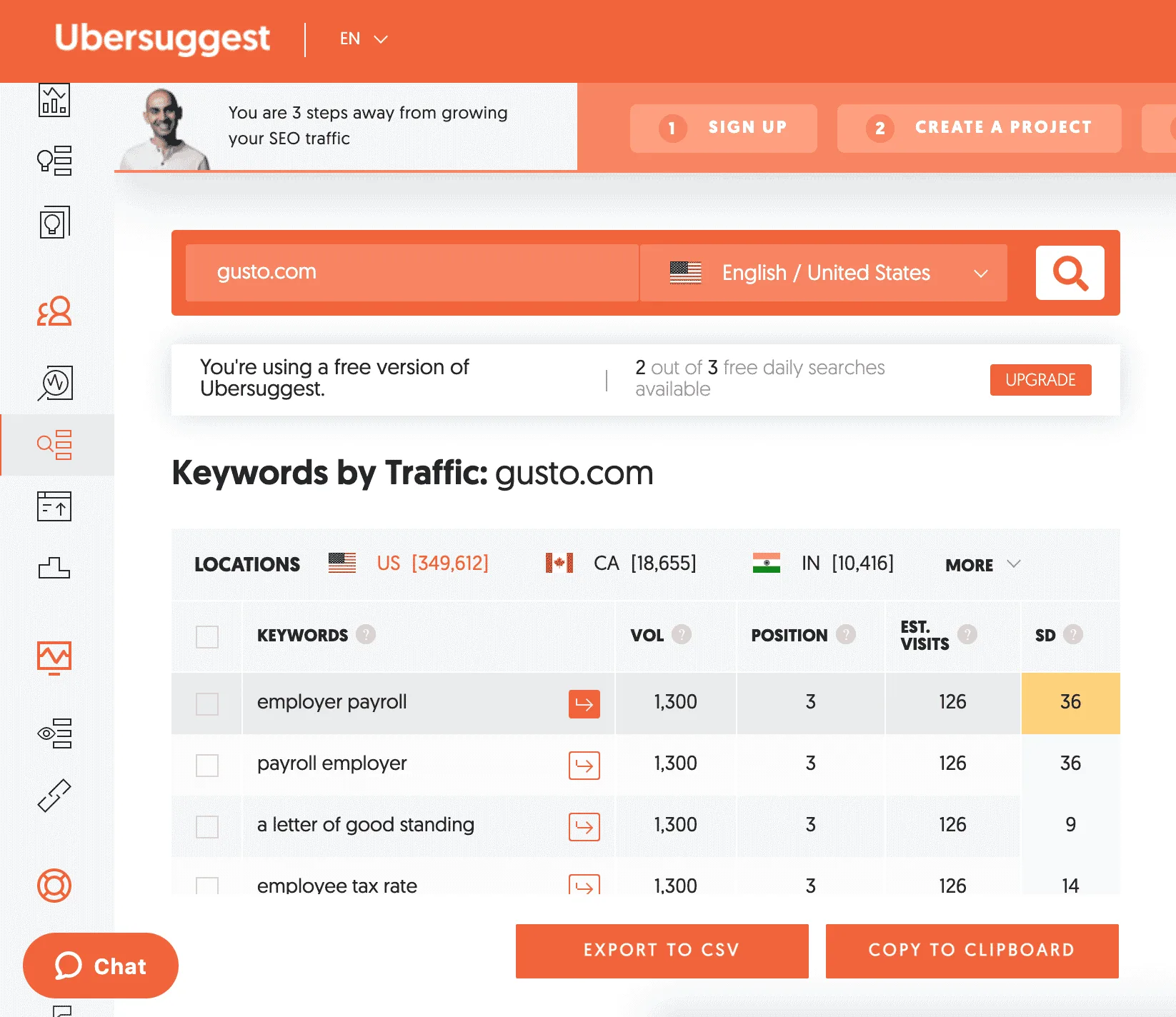 Ubersuggest keyword research