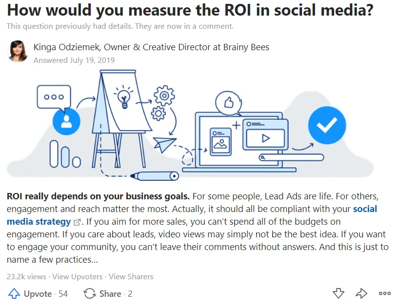 quora content promotion example