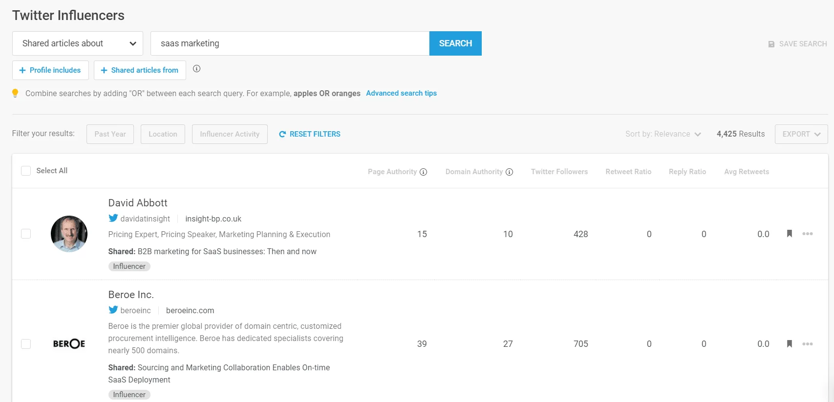 buzzsumo results for saas marketing