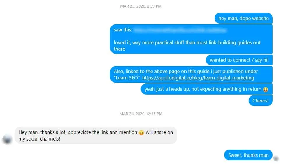 content promotion outreach example