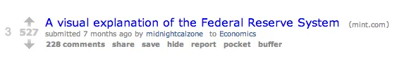 mint on reddit