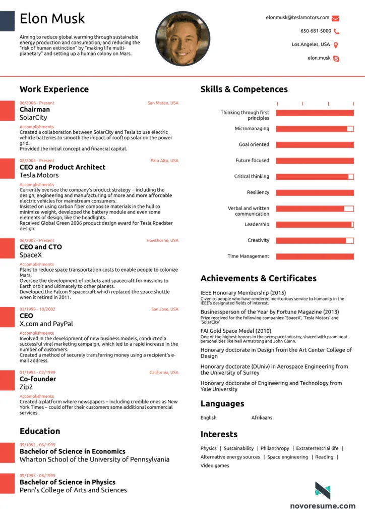 Elon Musk resume
