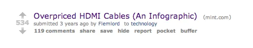 Overpriced HDMI cables