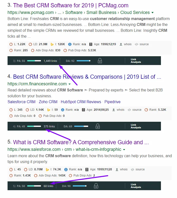 CMR software google search results