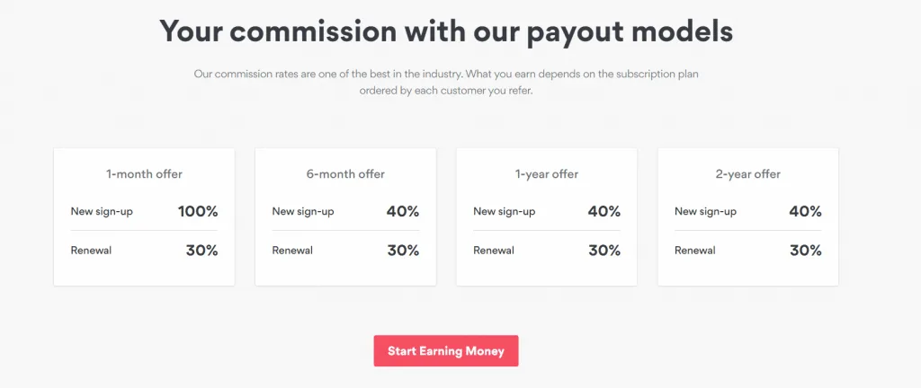 commission payout models