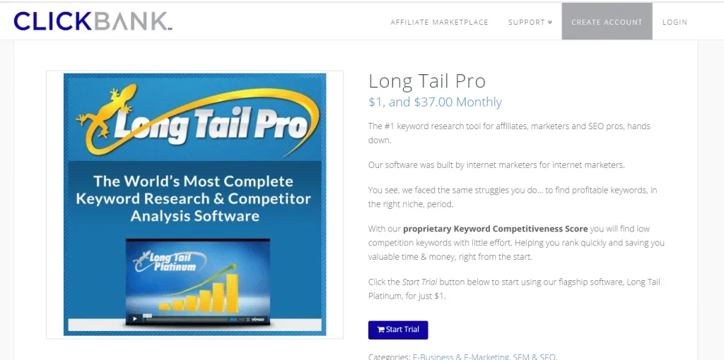 clickbank long tail pro