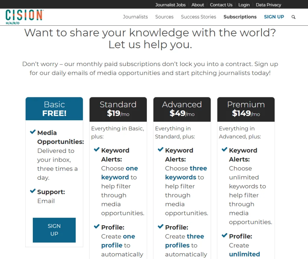 cision package offers