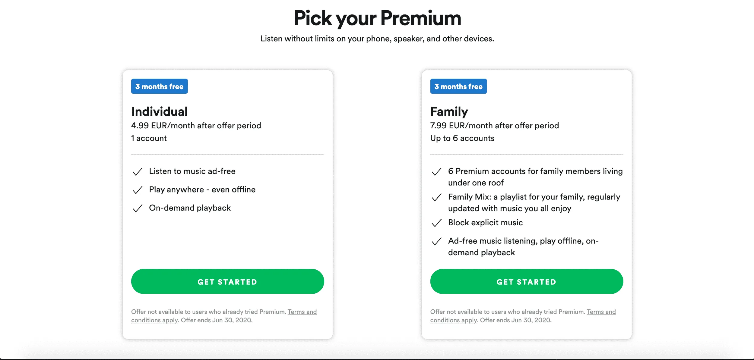 shopify pricing