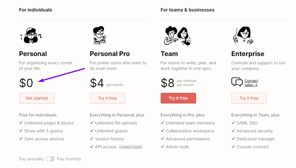 saas pricing models