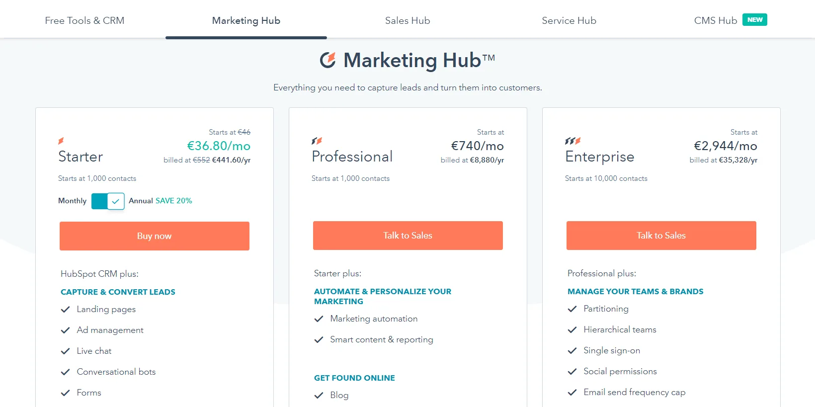 saas pricing models 