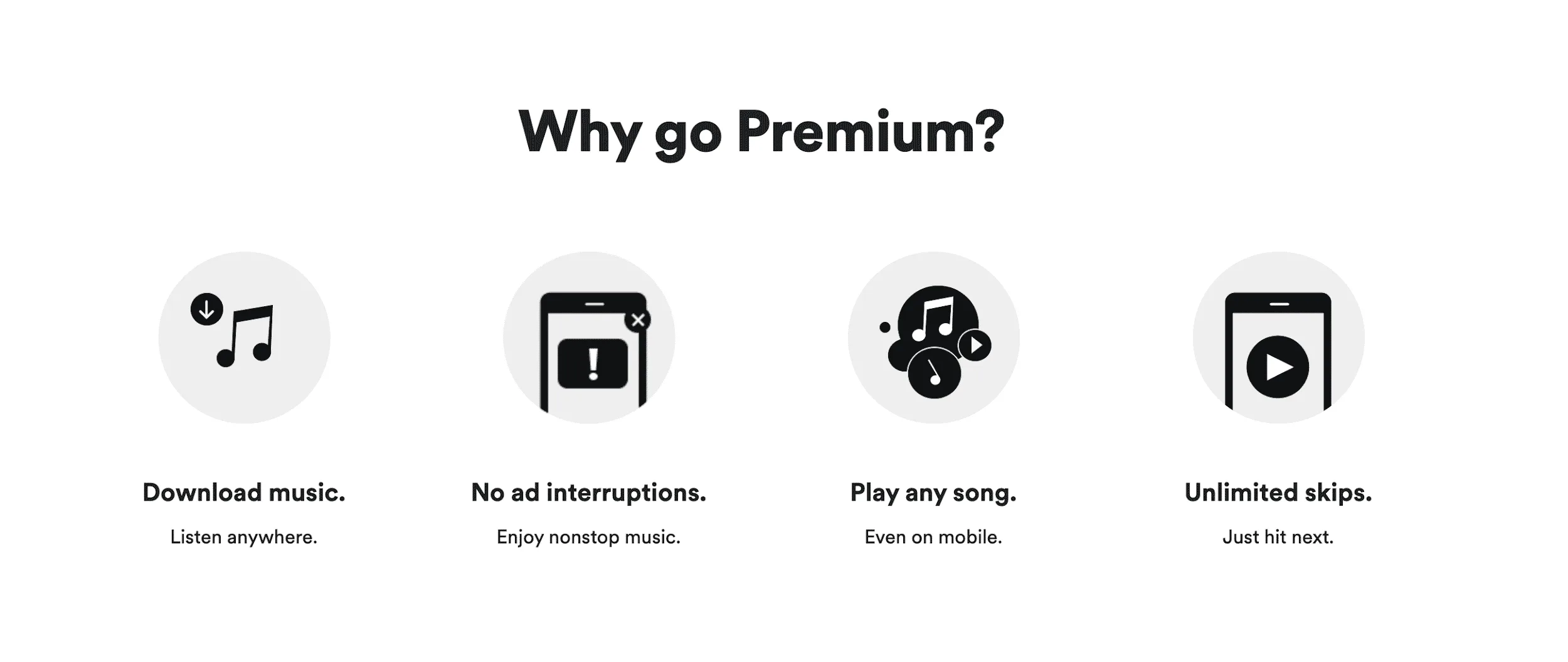 shopify saas pricing models 