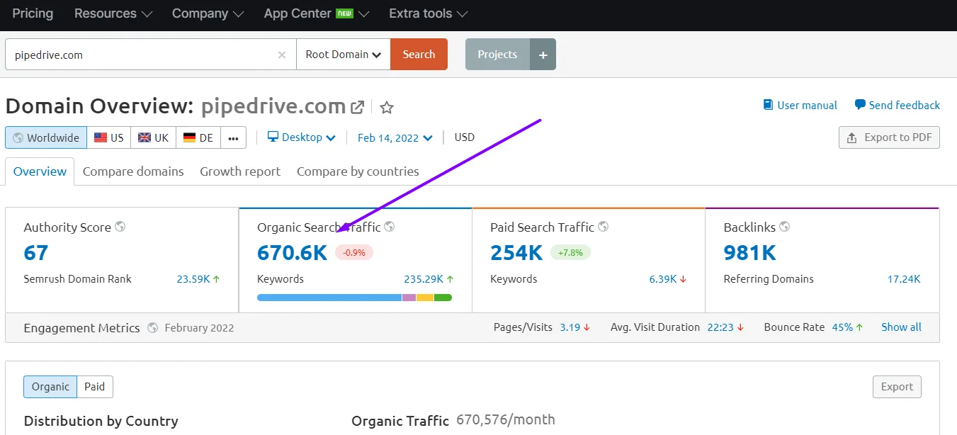 Organic traffic search in semrush for seo
