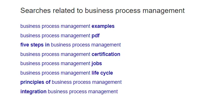 business process management lsi keywords
