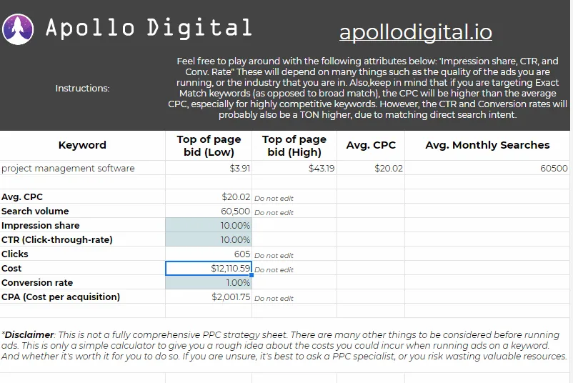 ppc sheet screenshot