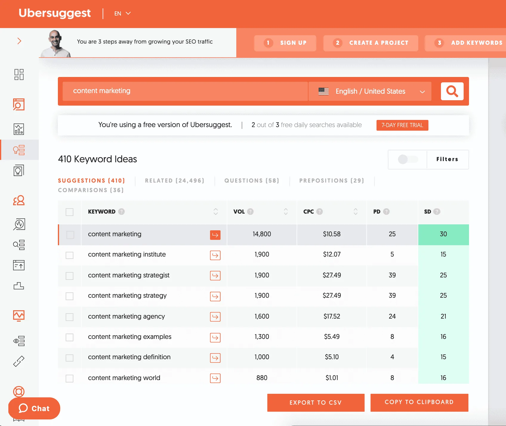 SEO Example of using Ubersuggest for keyword research