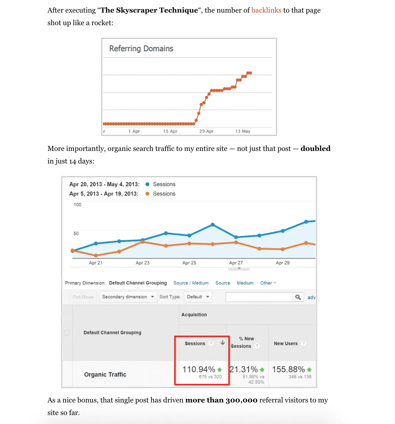 Example of SEO done well by Backlinko