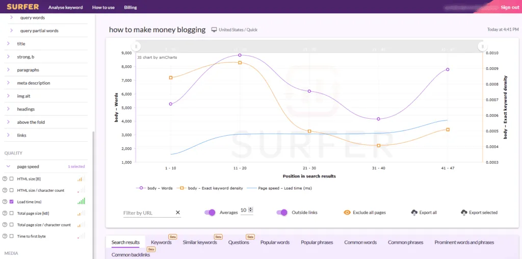 Surfer SEO Ranking Software Dashboard