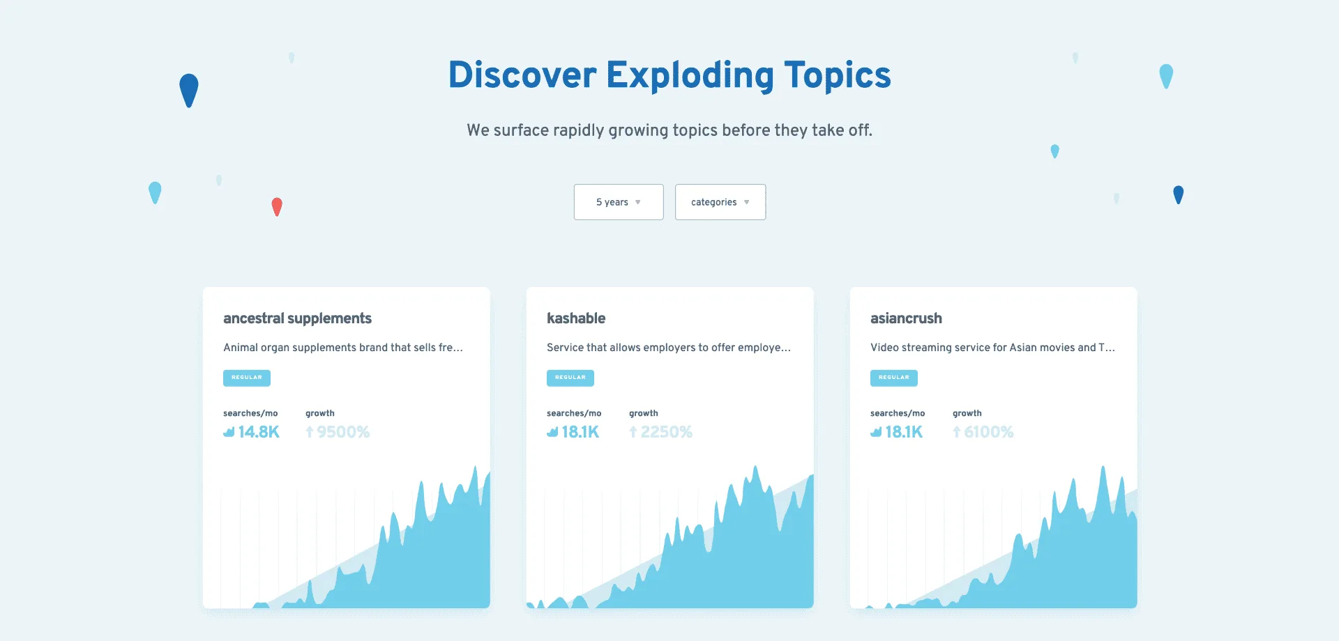 Exploding Topics