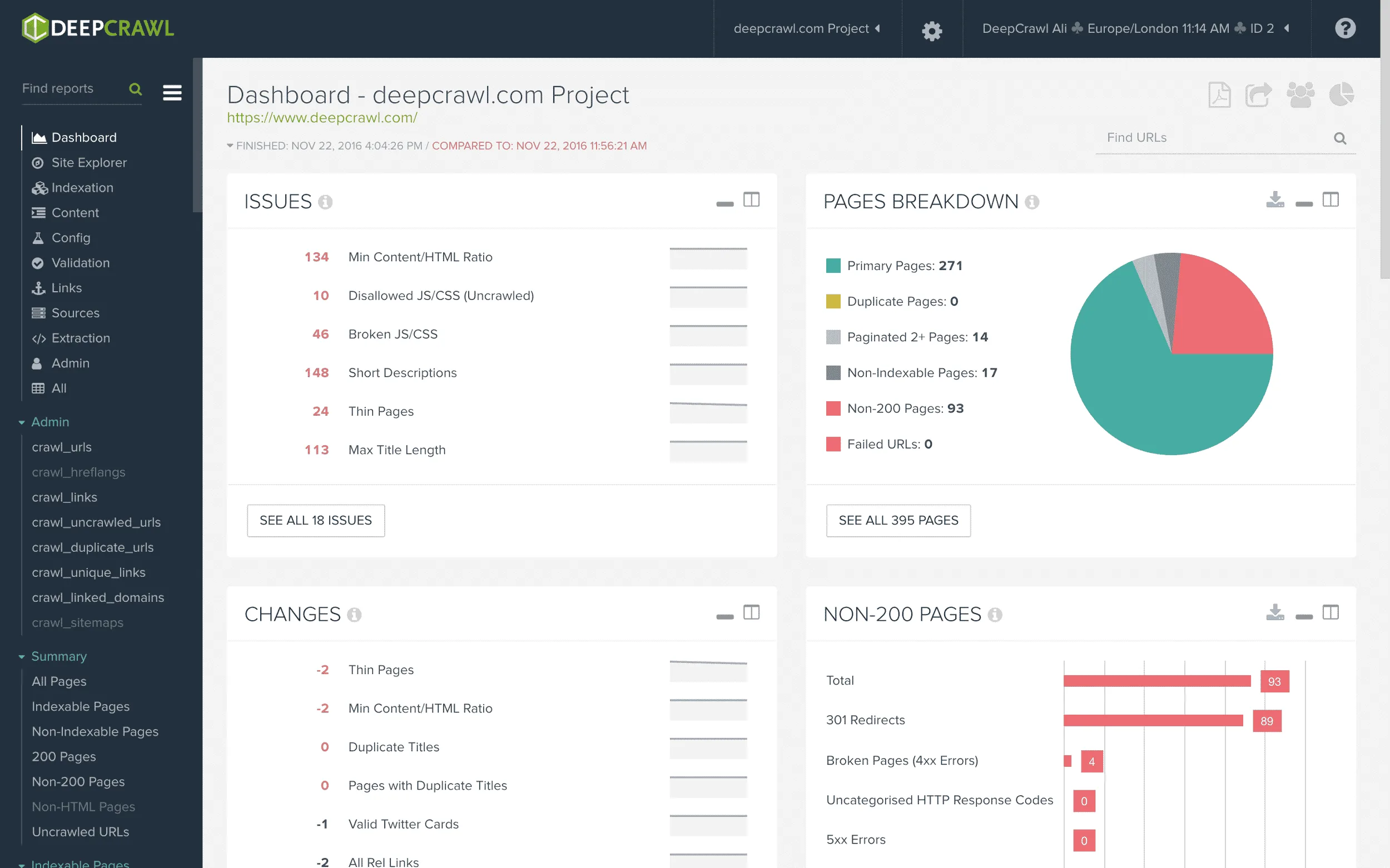 DeepCrawl SEO Ranking Software Dashboard